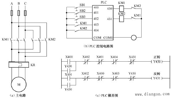 PLC控制系统输出回路接线的优化