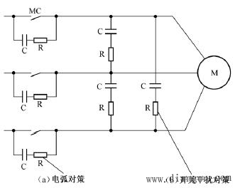 PLC控制系统输出模块与输出设备的连接