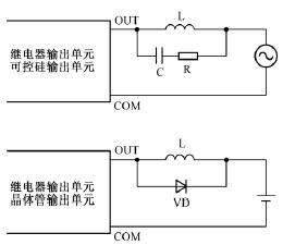 PLC控制系统输出回路接线设计