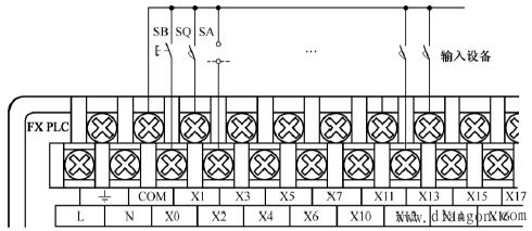 PLC控制系统输入模块与输出设备的连接