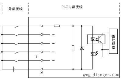 PLC控制系统输入模块与输出设备的连接