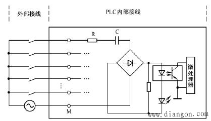 PLC控制系统输入模块与输出设备的连接