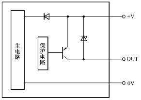 PLC控制系统输入模块与输出设备的连接