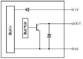 PLC控制系统输入模块与输出设备的连接