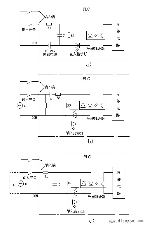 plc是什么?什么是plc?plc编程入门学习必看