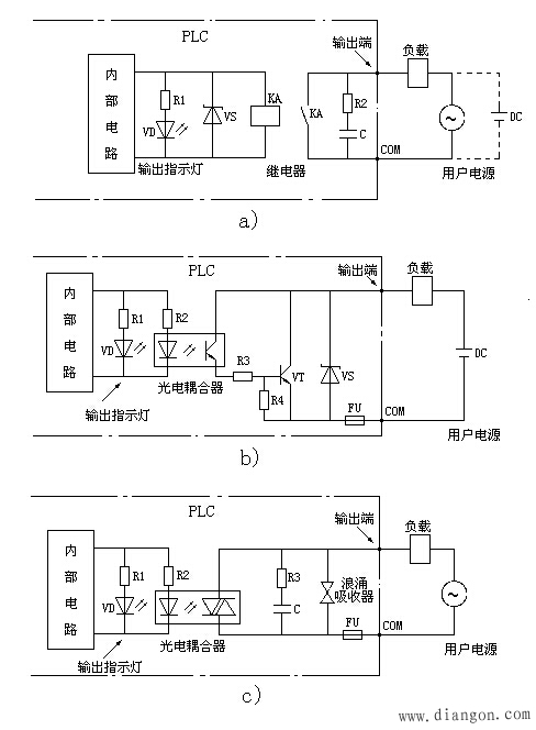 plc是什么?什么是plc?plc编程入门学习必看