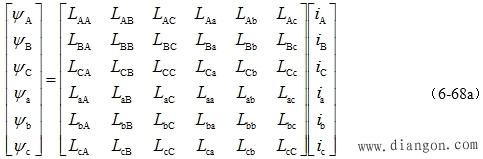 三相异步电动机的多变量非线性数学模型