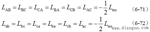 三相异步电动机的多变量非线性数学模型