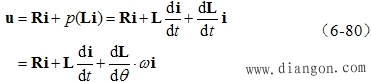 三相异步电动机的多变量非线性数学模型