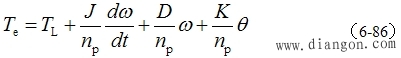 三相异步电动机的多变量非线性数学模型