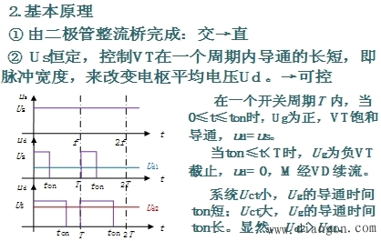 脉宽调制变换器