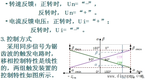 有环流调速系统及其控制方法