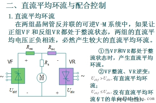 两组晶闸管可逆线路中的环流问题