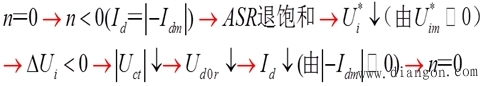 有环流调速系统及其控制方法