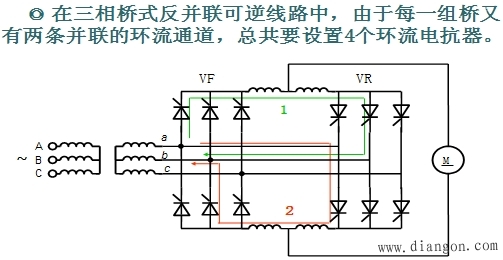 两组晶闸管可逆线路中的环流问题