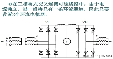 两组晶闸管可逆线路中的环流问题