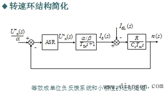 双闭环调速系统转速调节器的设计