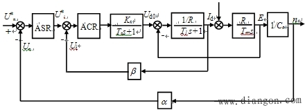 双闭环直流调速系统的动态特性