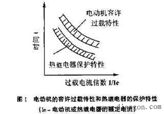 如何使用热继电器保护低压异步电动机