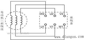 三相异步电动机接线图