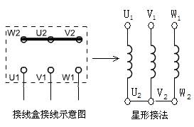 三相异步电动机接线图