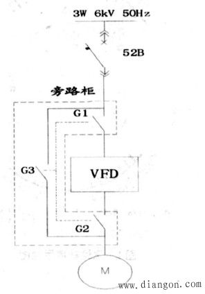 变频器控制接线方式的选择和应用