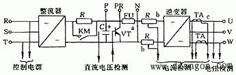 变频器应用中的常见问题及处理方法