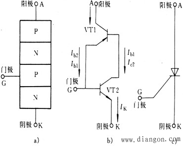 机电一体化系统的接口