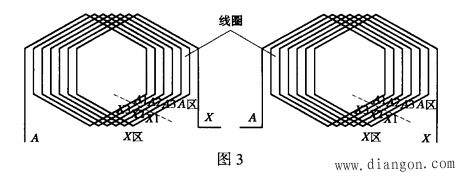 电动机绕组断路快速修复法