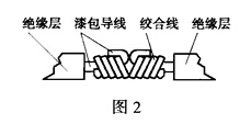 电动机绕组断路快速修复法