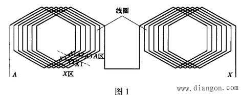 电动机绕组断路快速修复法