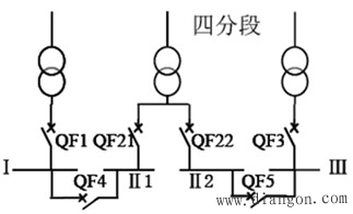 备用电源自动投入