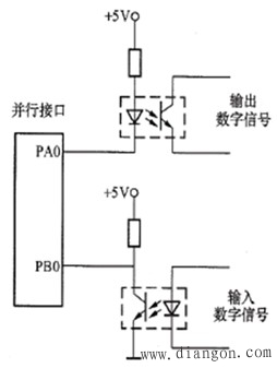 微机保护开关量输入及输出回路