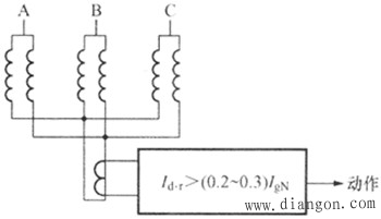 发电机横差动保护接线方式
