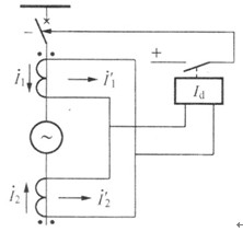 发电机纵差动保护基本工作原理