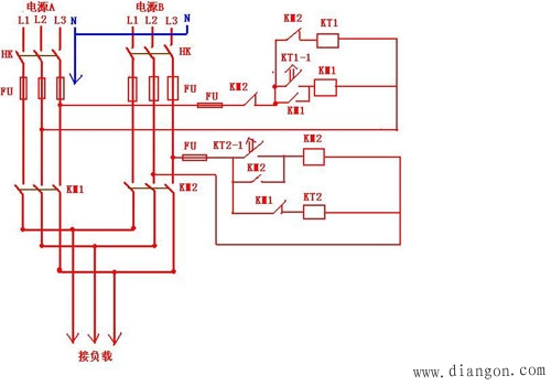 什么是双电源供电