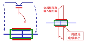 三端电容的正确使用