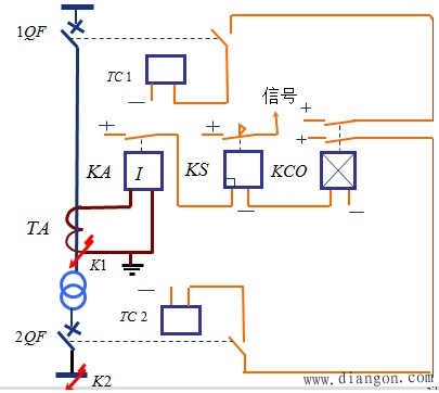 变压器电流速断保护