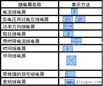 常用继电器图示