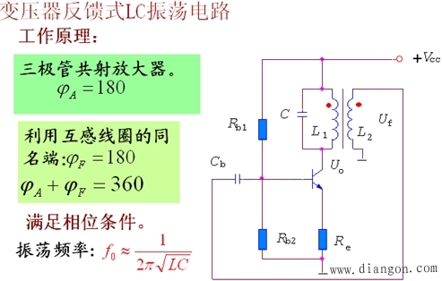 LC正弦波振荡电路