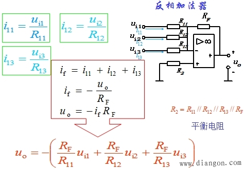 反比例放大电路