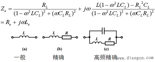 电感等效电路和频率特性