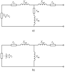 异步电动机的负序电抗和零序电抗