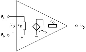 运算放大器的模型