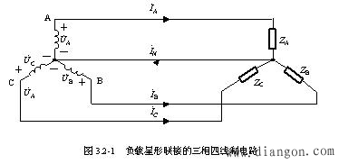 三相负载的星形联接和三角形联接