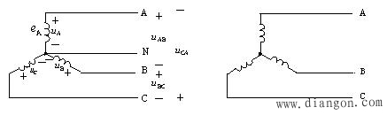 三相电源的星形联接