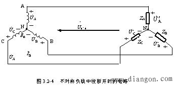 三相负载的星形联接和三角形联接