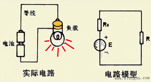 电路的组成及作用