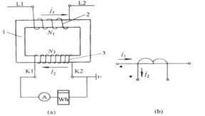 电流互感器的结构