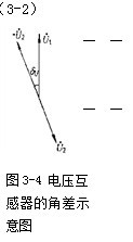 电压互感器的误差